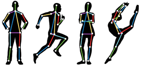 Realtime Multi-Person Pose Estimation 논문 리뷰 및 구현