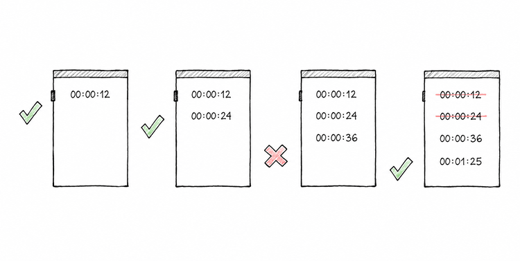 Sliding Window Log