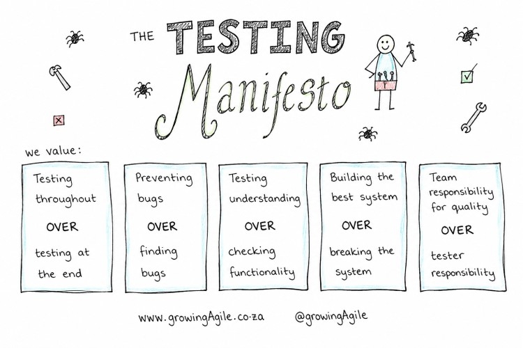 애자일 테스트 선언문(Agile Testing Manifesto)