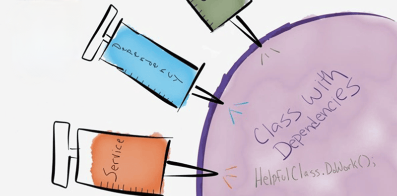 Rust에서 Dependency Injection