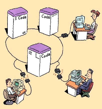 MogileFS(Distributed File System) 개요와 설치 과정에서 본 이해