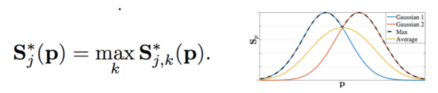 Part Confidence Map 정답 값 2