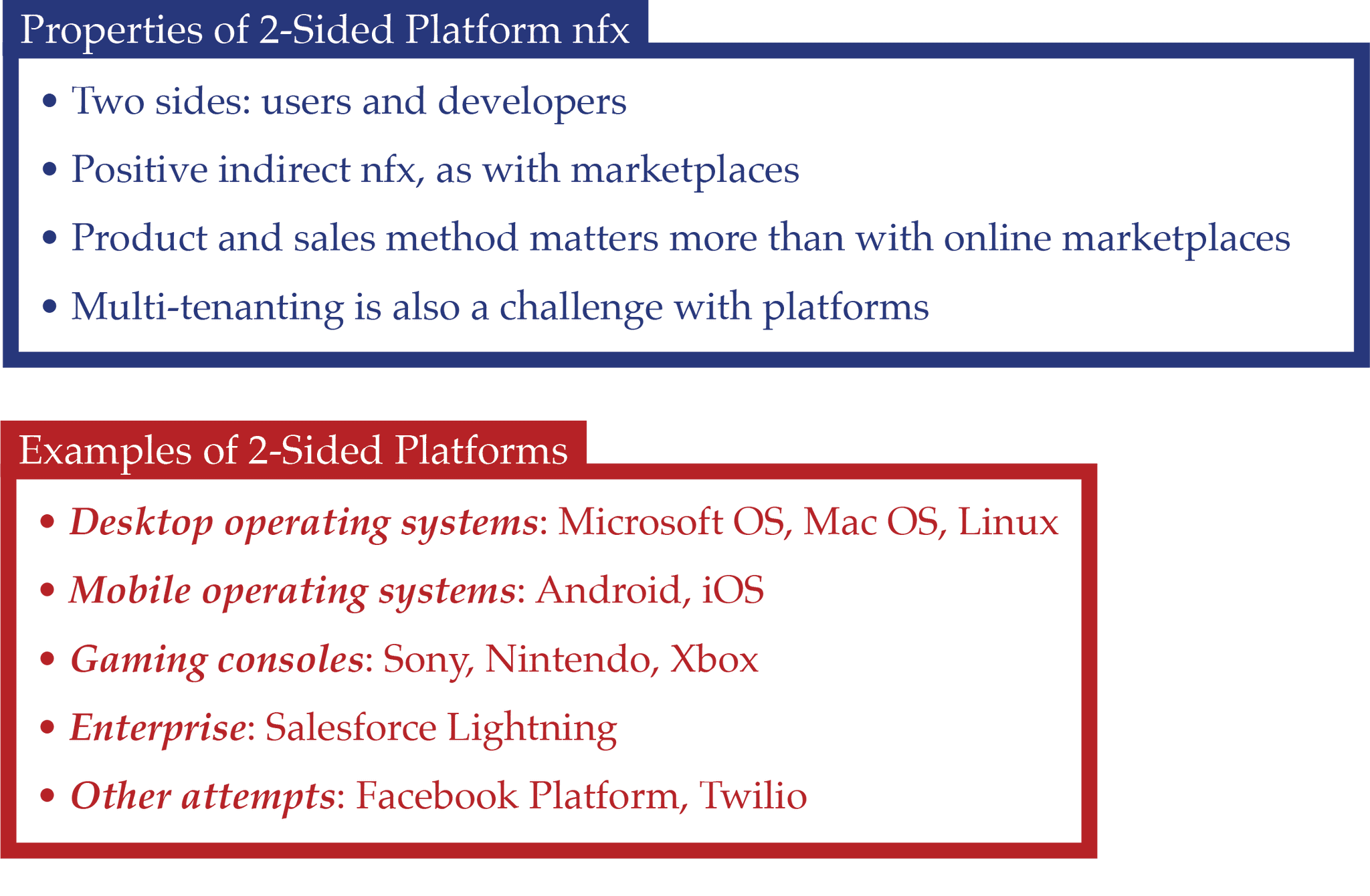 Platform Examples