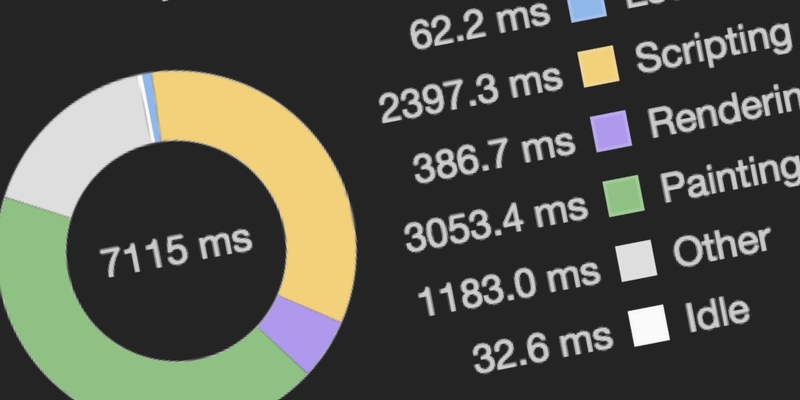 브라우저 동작의 이해 - 리플로우와 리페인트 및 그 최적화