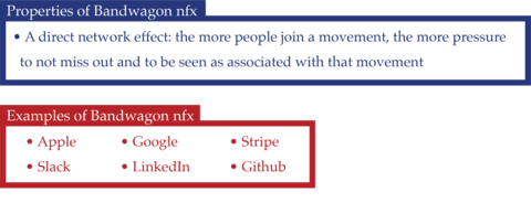 Bandwagon Examples