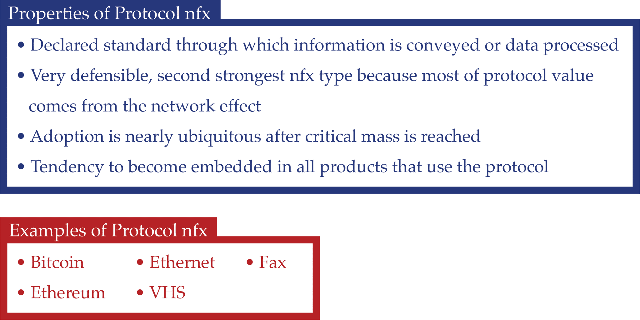 Protocol Examples