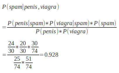 Bayes Theorem 3