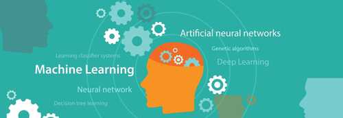 AI, Deep Learning, Machine Learning