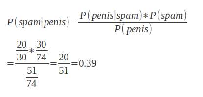 Bayes Theorem 2