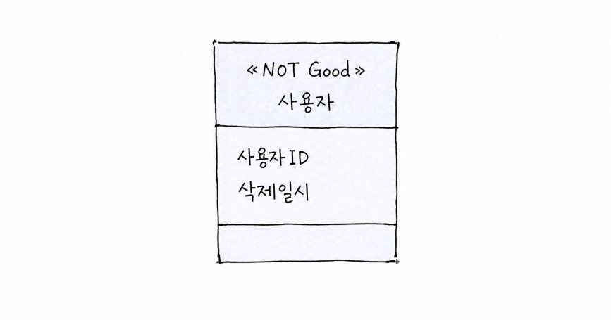 사용자 리소스에 삭제일시를 둔 안티패턴